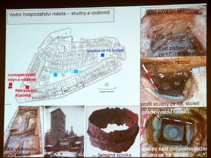 Hradečané, jejich řeky a mosty v minulosti - přednáška Radka Bláhy, archeologa Muzea východních Čech.