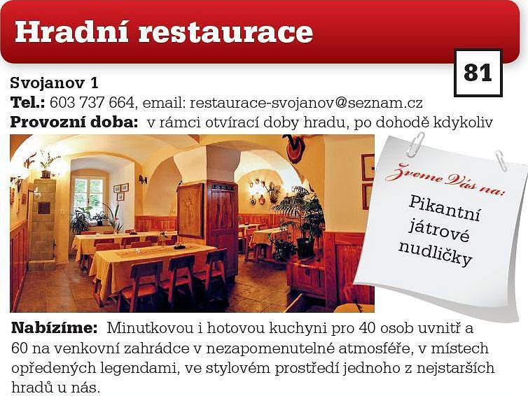 Hradní restaurace