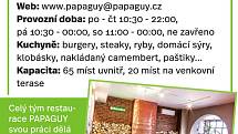 PAPAGUY Bar nad Grill, Lanškroun