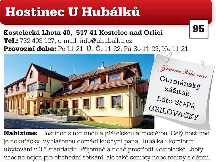 Hostinec U Hubálků