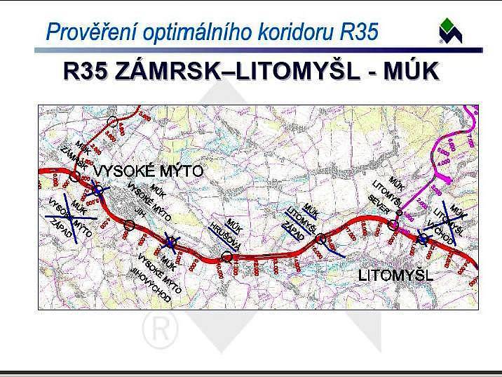 R35, infografika