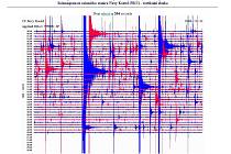 Záznam ze seismografu v Novém Kostele. Otřesy země z 10. října