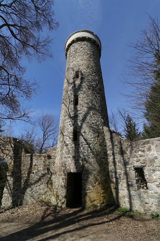 Rozhledna Hamelika a výhledy na lázeňské město.