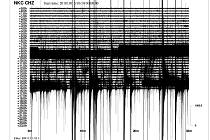 Takto vypadá záznam nového zemětřesení z dnešního dne ze seismografu v Novém Kostele.