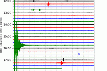 Seismogram ze čtvrtečního třesu u Lubů zaznamenala i seismická stanice v Německu.