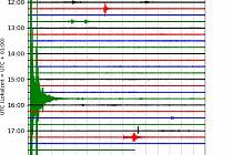 Zemětřesení na Chebsku zachytily i seismické stanice v Německu. Toto je seismogram ze stanice v německém Konnersreuthu.