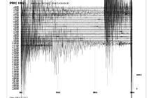 Seismograf Přimda.