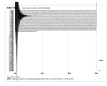Zemětřesení v Rakousku rozhýbalo zem i na západě Čech