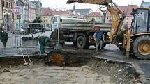 Archeologický průzkum dna horní kašny na chebském náměstí Krále Jiřího z Poděbrad