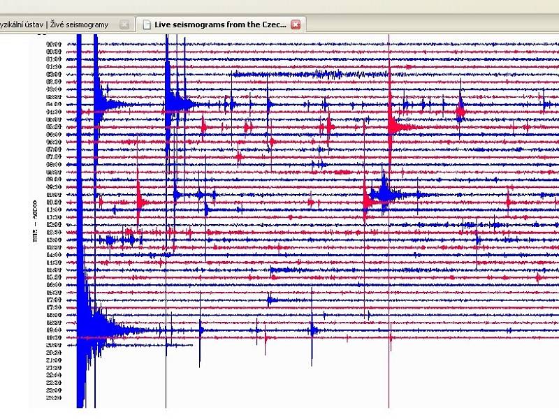 Záznam úterního /14. října) zemětřesení ze seismografu v Novém Kostele na Chebsku