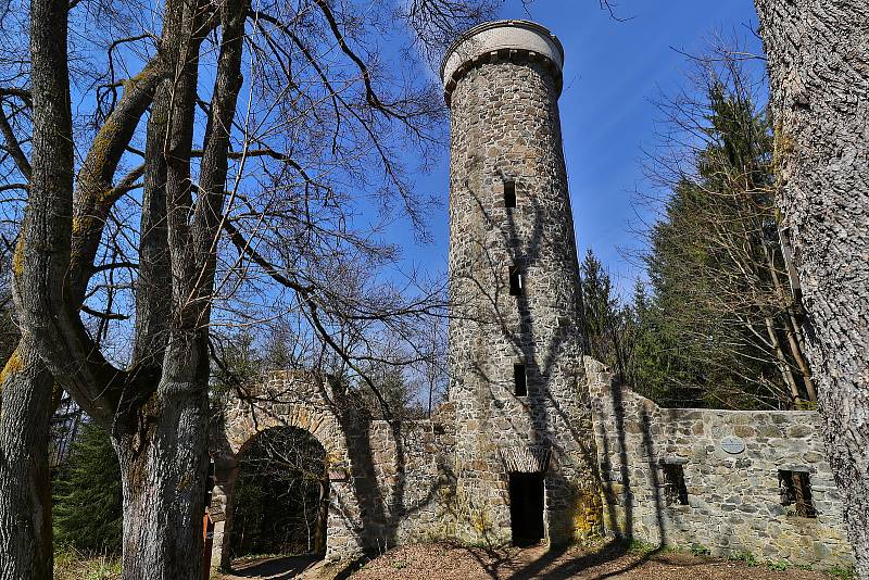 Rozhledna Hamelika a výhledy na lázeňské město.