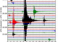 Seismogram z německé seismické stanice, který zachytil večerní záchvěv země v Karlovarském kraji.