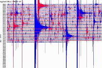 Záznam ze seismografu. Ilustrační foto