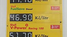 Ceny pohonných hmot u většiny řetězců ve středu klesly.