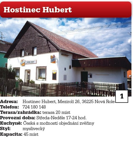 1. Hostinec Hubert
