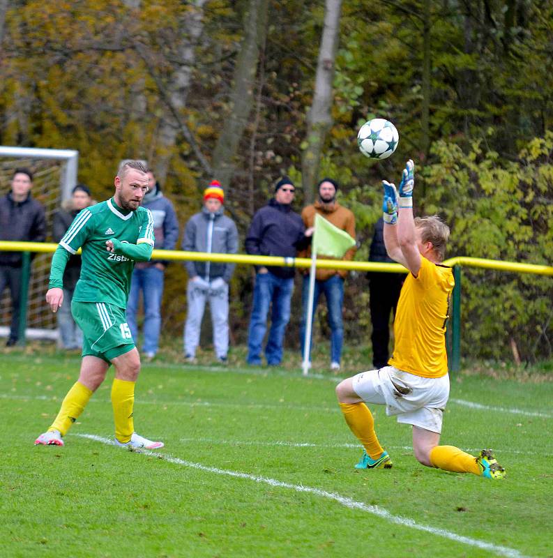 Divize: 1.FC Karlovy Vary - FK Ostrov 6:2 (3:1). 