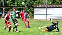 Karlovarská Slavia si o víkendu připsala na konto výhru 3:1 nad výběrem plzeňské Viktorie U19.