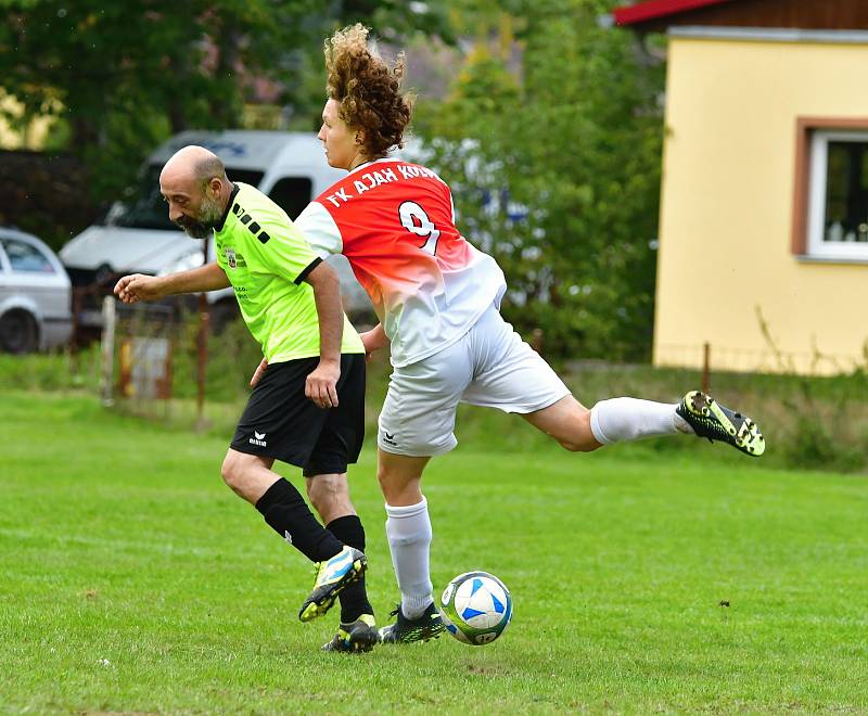 Kyselka remizovala s rezervou Kolové 2:2.