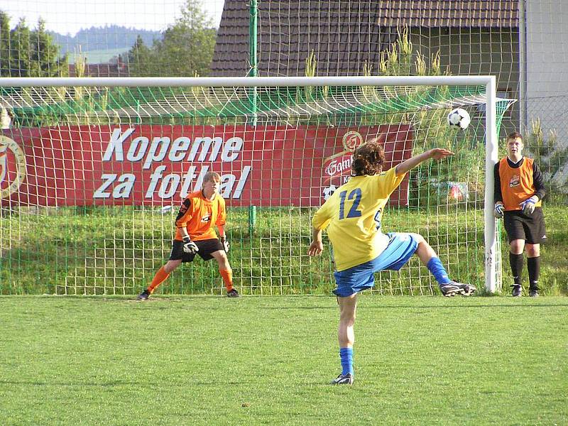 Michal Petrouš, trenér Slavie Praha, trénoval díky projektu Gambrinus Kopeme za fotbal, SK Olbramovice. 