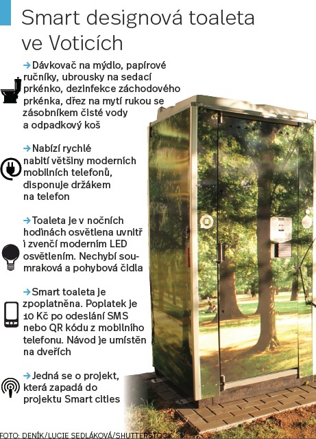 Moderní veřejná toaleta umí dobít mobilní telefon - Benešovský deník