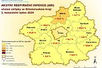 Akutní respirační infekce včetně chřipky ve Středočeském kraji - 3. kalendářní týden roku 2020.