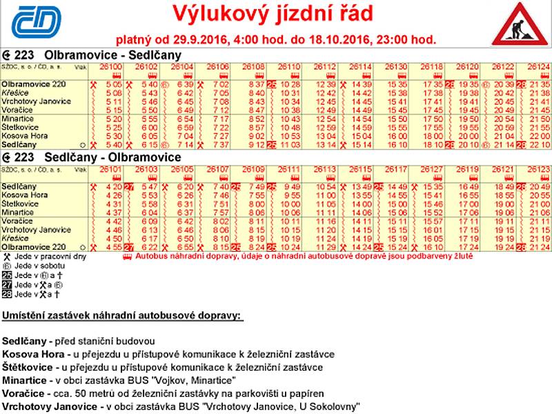 Nepřetržitá výluka na Sedlčance potrvá od čtvrtka 29. září do úterý 18. června. 