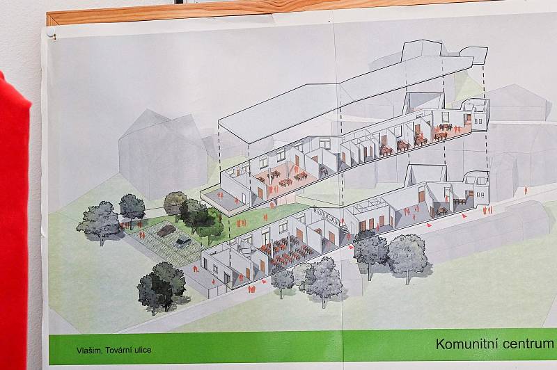 Ze slavnostního požehnání Komunitního centra Zahrada ve Vlašimi.