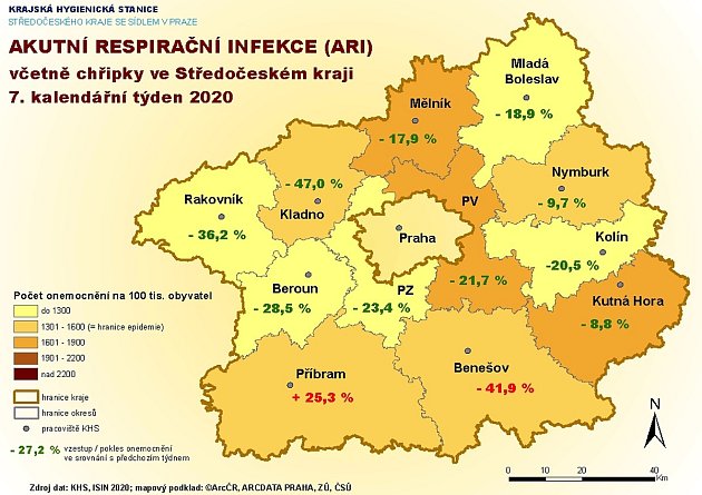 Akutní respirační infekce včetně chřipky ve Středočeském kraji - 7. kalendářní týden roku 2020.