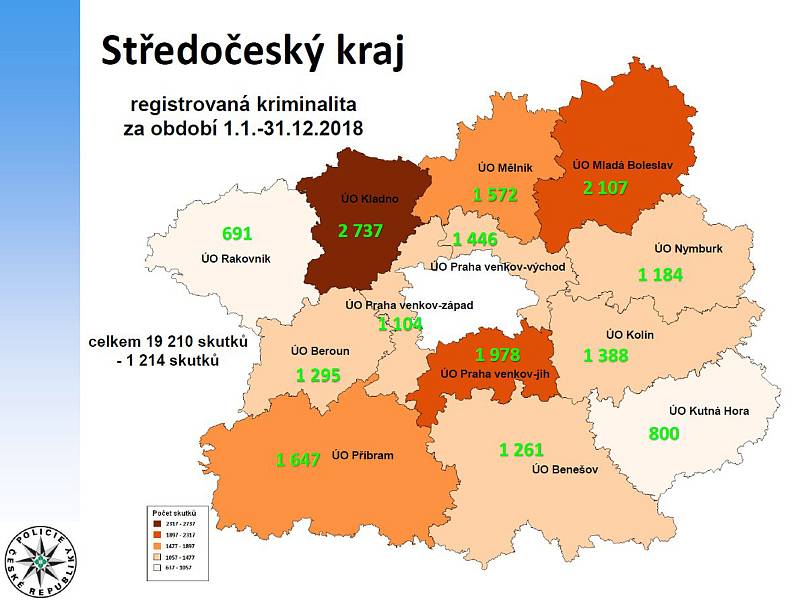 Statistika kriminality ve Středočeském kraji.