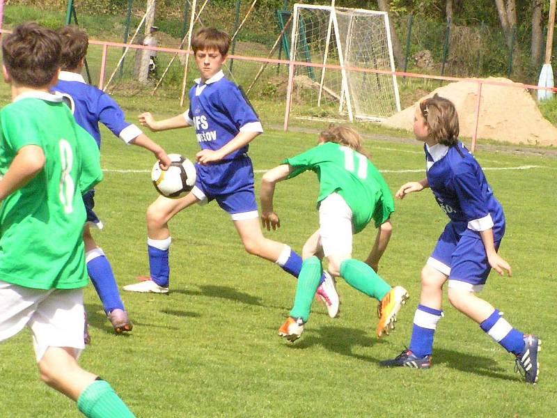 Výběry OFS U13 v Malešově