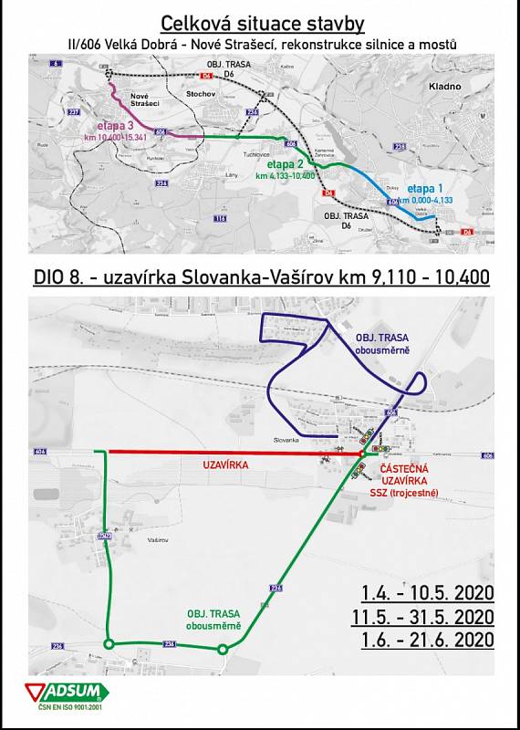 II/606 Velká Dobrá - Nové Strašecí, rekonstrukce silnice a mostů