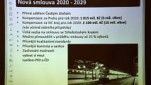 Zároveň prezentovali novinky v jízdním řádu pro rok 2020 v Praze a Středočeském kraji.