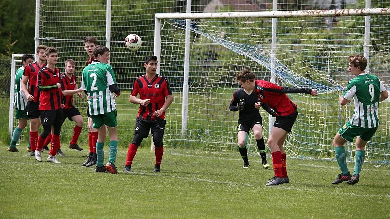 Sokol Hostouň - Baník Švermov 4:0 / Regionální mini liga 2021 (U19) 22. 5. 2021