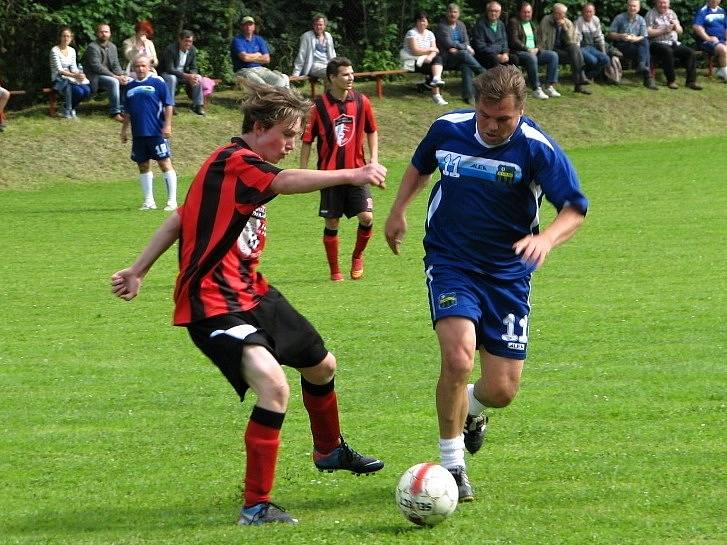 Sokol Zákolany slavil 100 let trvání. Moderovala zdejší celebrita Bára Štěpánová, přítomny byly také Ivan Hlas či elitní fotbalisté minulosti Ivan Hašek nebo Ladislav Vízek a jeho Kozlovna. 