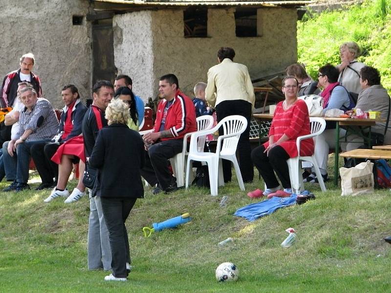 Sokol Zákolany slavil 100 let trvání. Moderovala zdejší celebrita Bára Štěpánová, přítomny byly také Ivan Hlas či elitní fotbalisté minulosti Ivan Hašek nebo Ladislav Vízek a jeho Kozlovna. 