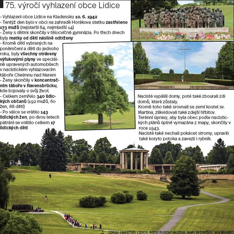 Infografika - 75. výročí vyhlazení obce Lidice nacisty.