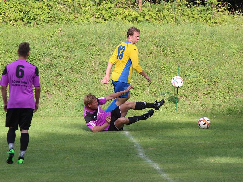 Okresní fotbal - archivní fotogalerie.