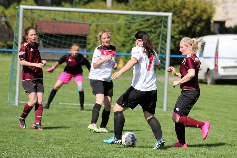 SK Klatovy 1898 založil ženský tým, který se momentálně připravuje na blížící se sezonu. Více než polovinu kádru tvoří hráčky z Dívčí amatérské fotbalové ligy.