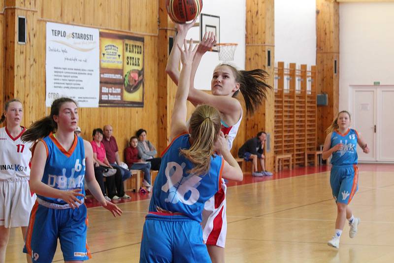 Basketbal, liga kadetek U17 finálová skupina: Klatovy - DBaK Plzeň