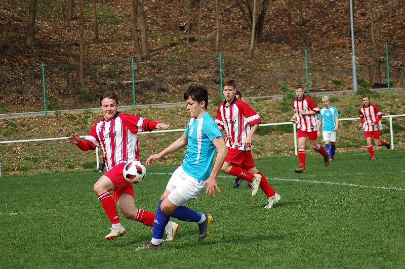 FC Rokycany - SK Klatovy 3:2 (2:1)