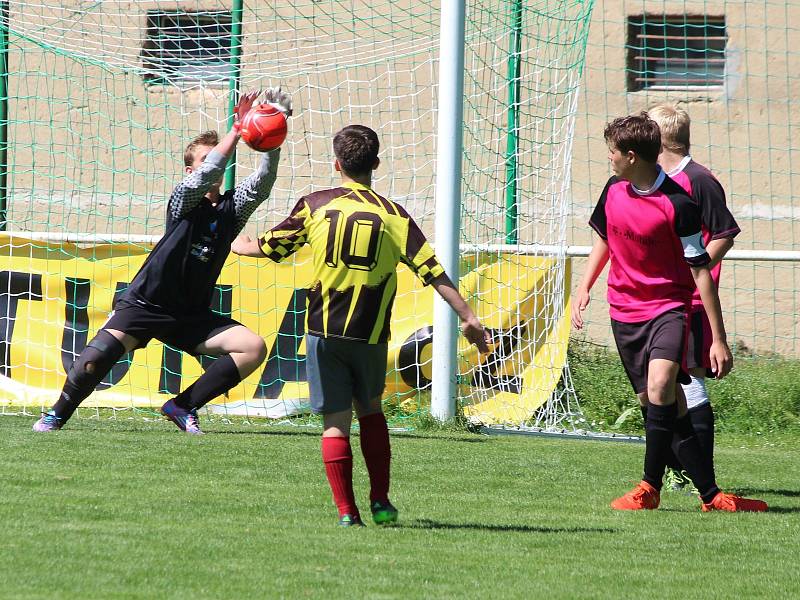 Mládežnický fotbal, archivní fotogalerie.