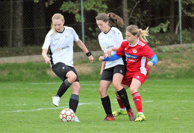 3. kolo České divize žen, skupina C: TJ Mokré - SK Klatovy 1898 (na snímku fotbalistky v červených dresech) 2:1 (1:0).