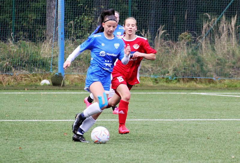 5. kolo České divize žen, skupina C: FC Táborsko – SK Klatovy 1898 (na snímku fotbalistky v červených dresech) 1:0 (1:0).