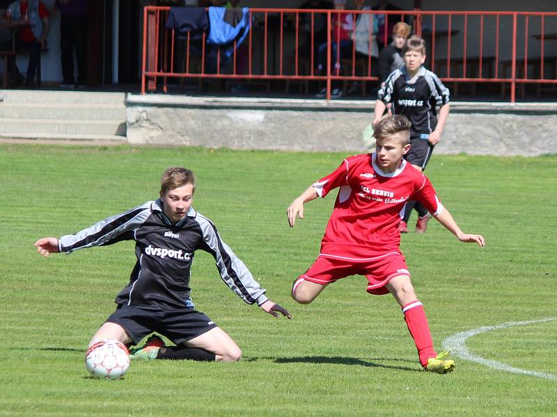 Okresní přebor žáků 2016/2017: Hradešice (černé dresy) - Mochtín 1:1