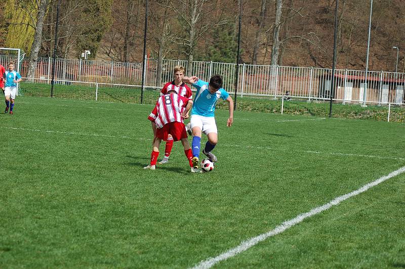 FC Rokycany - SK Klatovy 3:2 (2:1)