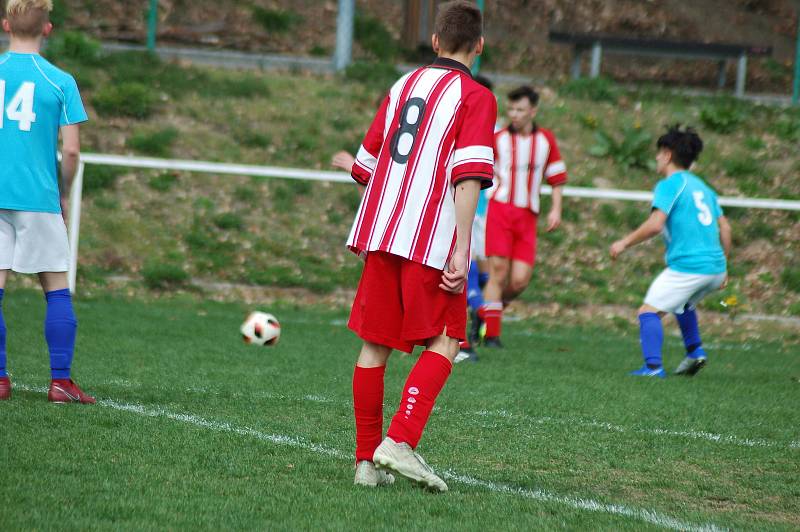 FC Rokycany - SK Klatovy 3:2 (2:1)