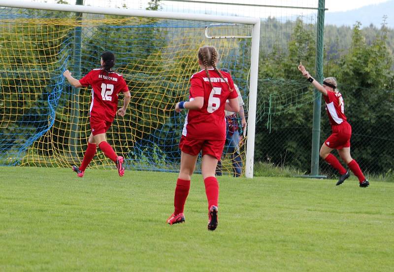 Na podzim fotbalistky SK Klatovy 1898 (červené dresy) porazily Borovany (modré dresy) 7:2. A uspěly i v nedělní odvetě, tentokrát 9:1.