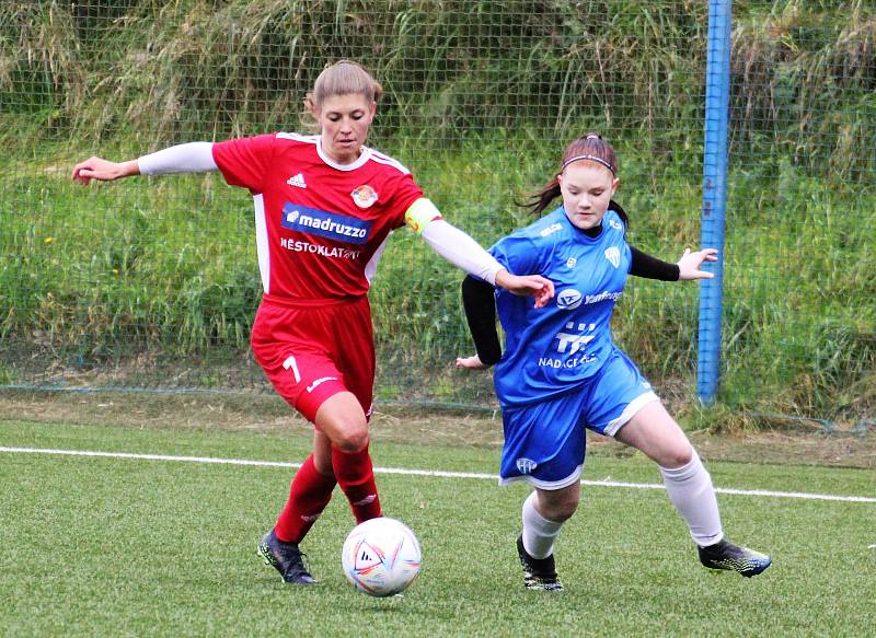 5. kolo České divize žen, skupina C: FC Táborsko – SK Klatovy 1898 (na snímku fotbalistky v červených dresech) 1:0 (1:0).