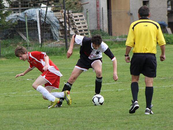 Hradešice - Žinkovy 3:0