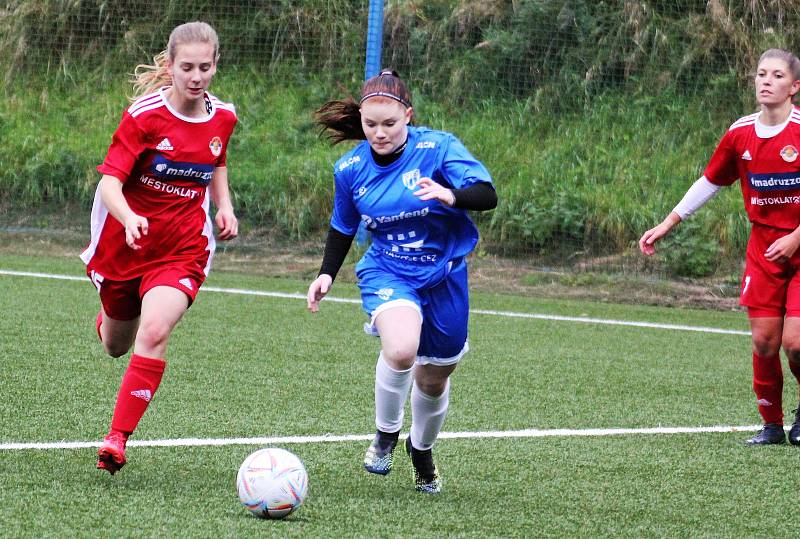 5. kolo České divize žen, skupina C: FC Táborsko – SK Klatovy 1898 (na snímku fotbalistky v červených dresech) 1:0 (1:0).